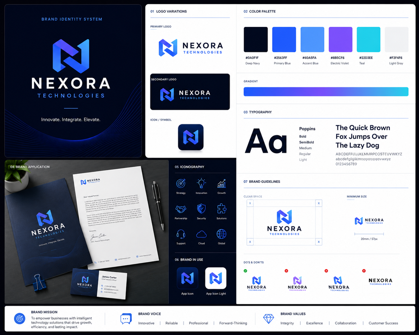 UI/UX Design Trends to Watch