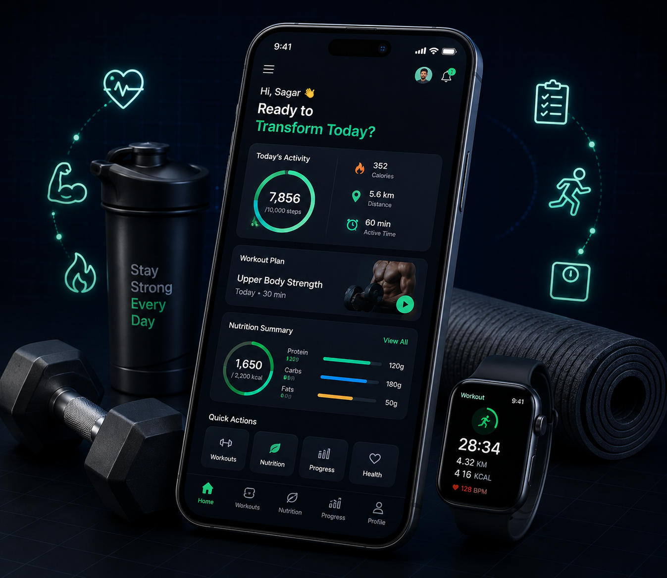 Mobile App Development Best Practices
